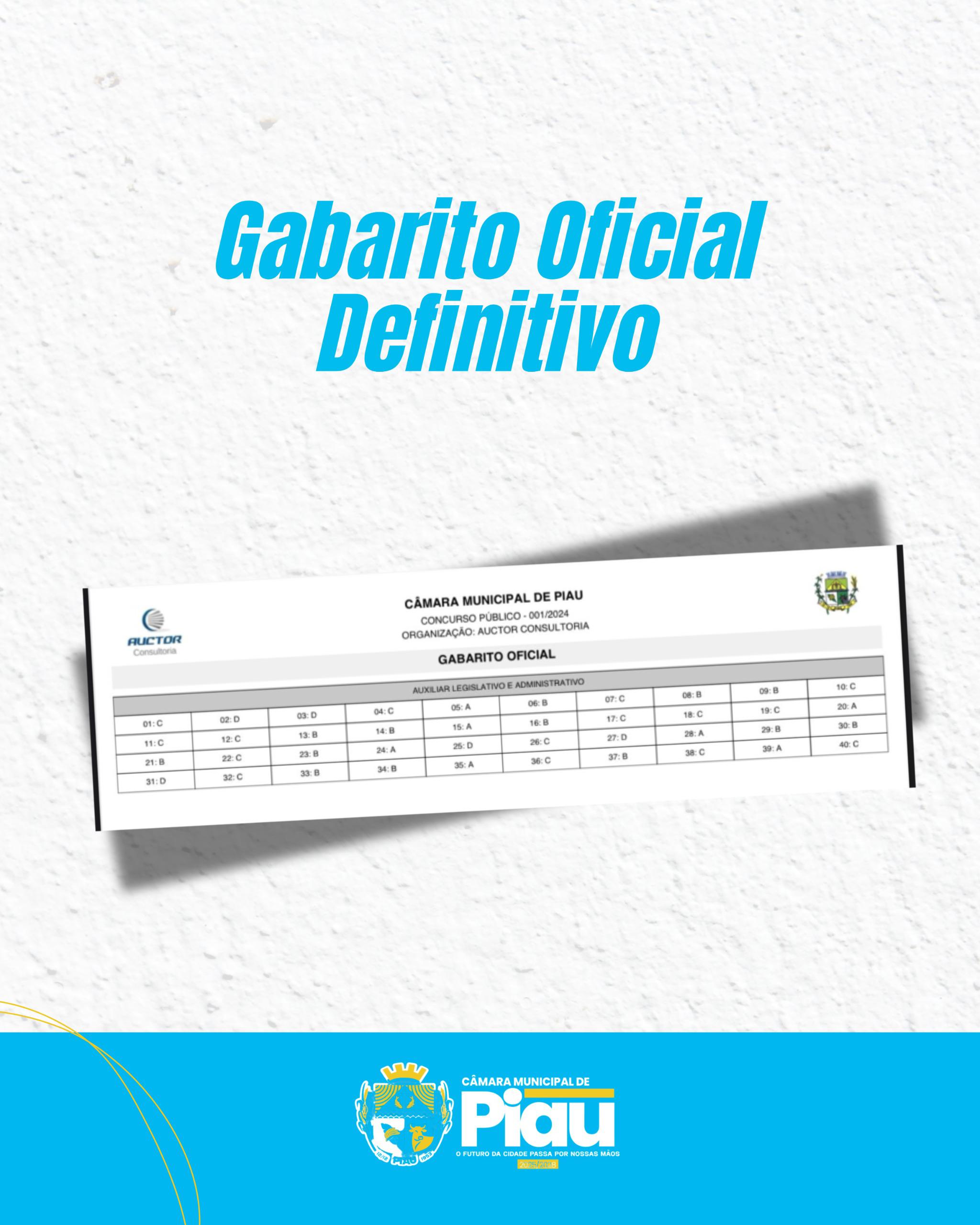 ATENÇÃO, CANDIDATOS!