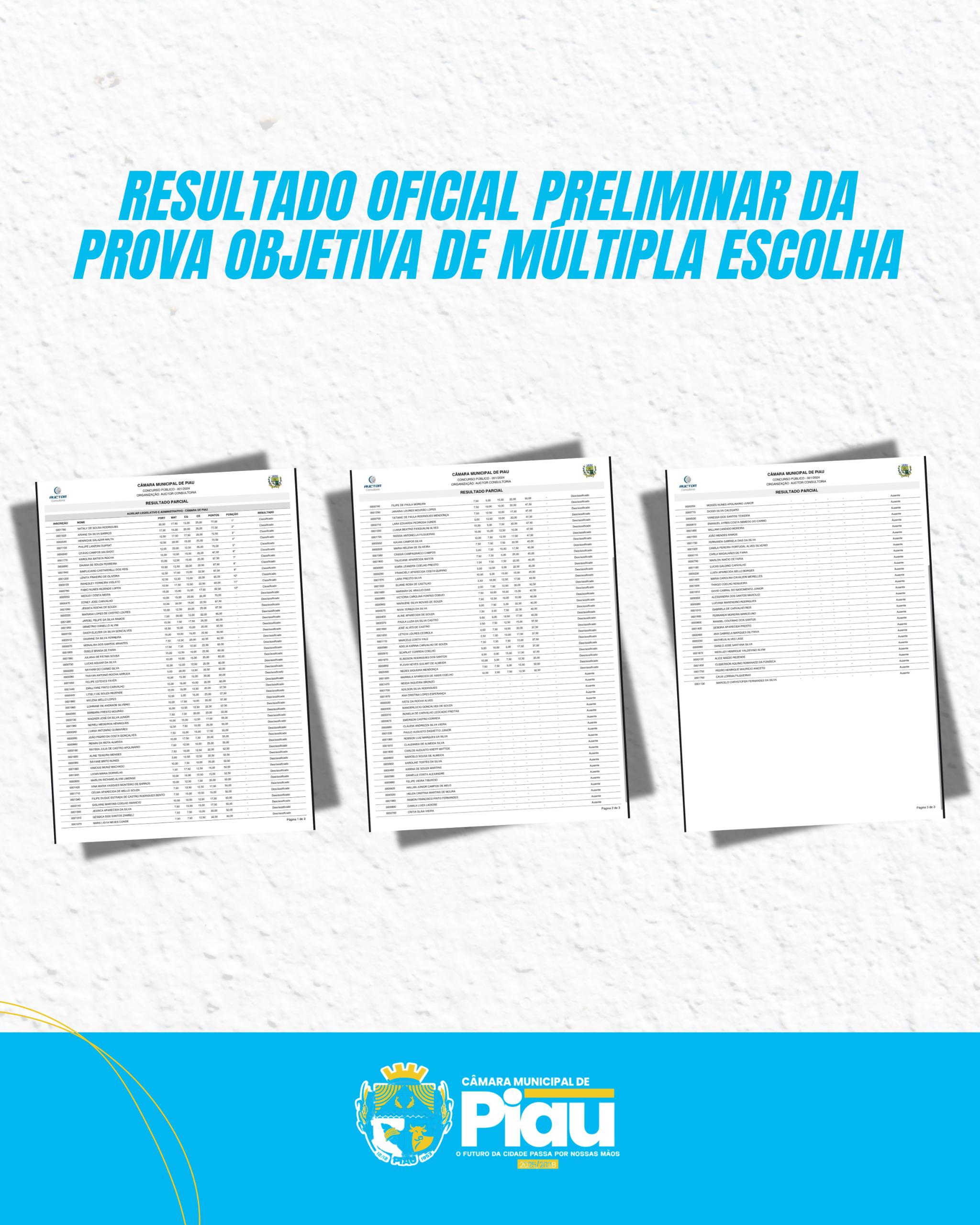 RESULTADO OFICIAL PRELIMINAR DIVULGADO!